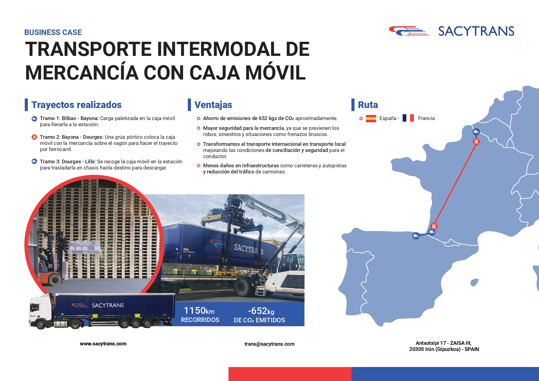 Sacytrans Transporte intermodal Spain France
