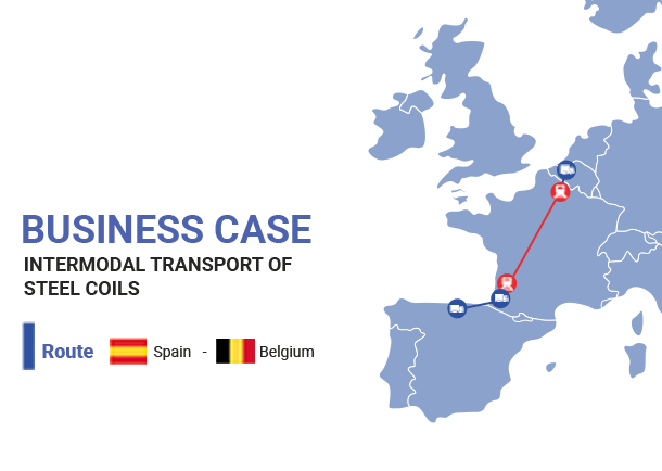 Spain-Belgium Intermodal Transport of Steel Coils: Sacytrans Case