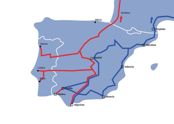 Intermodal transport: Comparison between the Atlantic corridor and the Mediterranean corridor