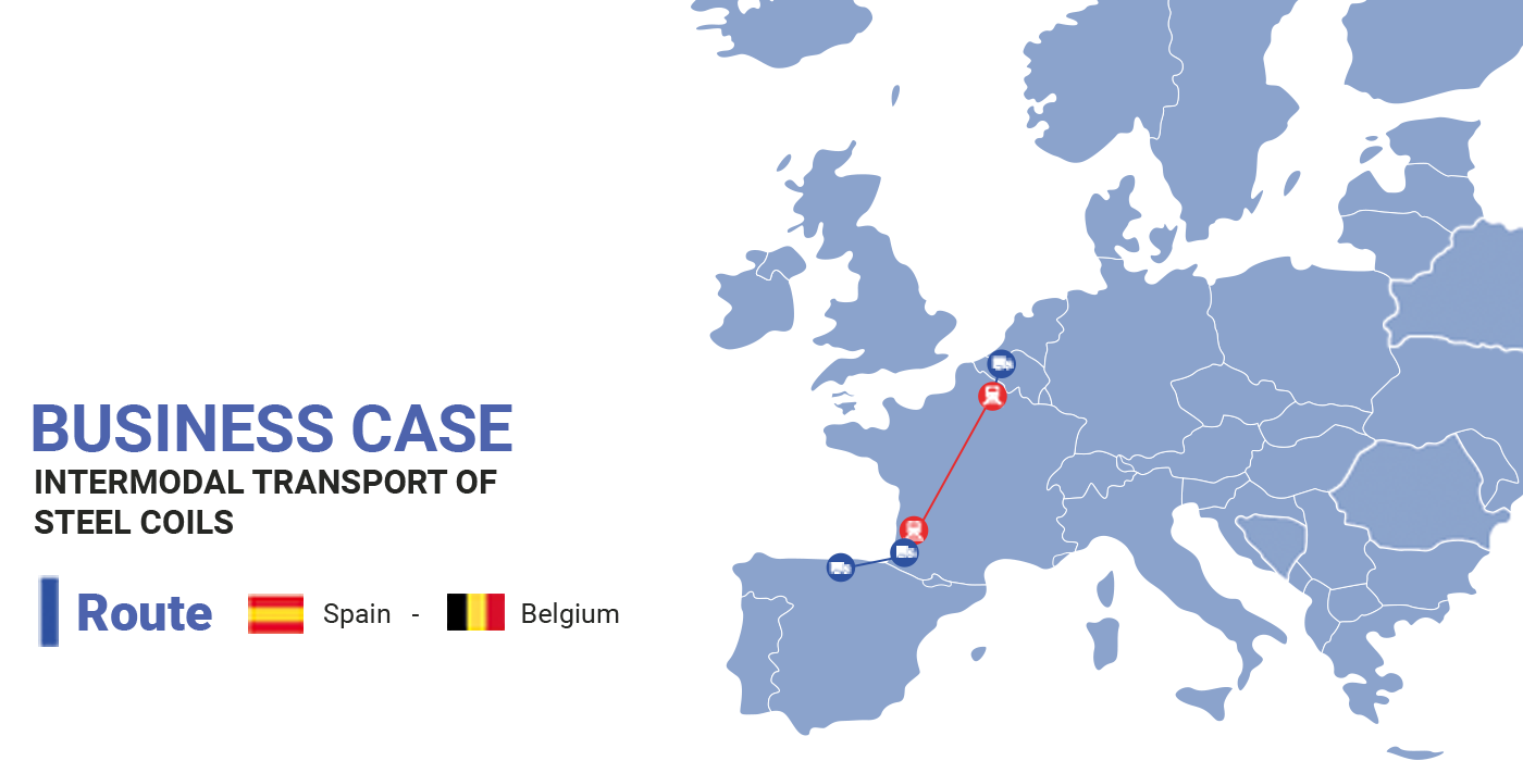 Spain-Belgium Intermodal Transport of Steel Coils: Sacytrans Case