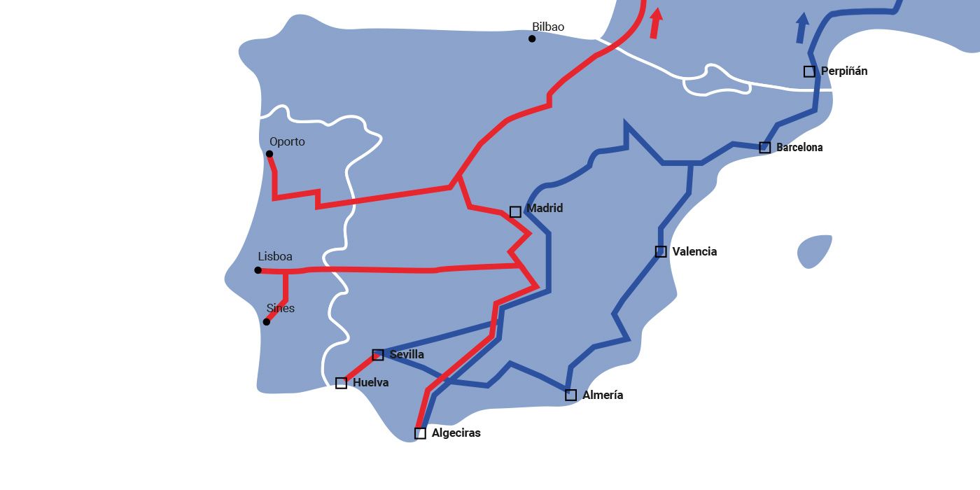 Intermodal transport: Comparison between the Atlantic corridor and the Mediterranean corridor